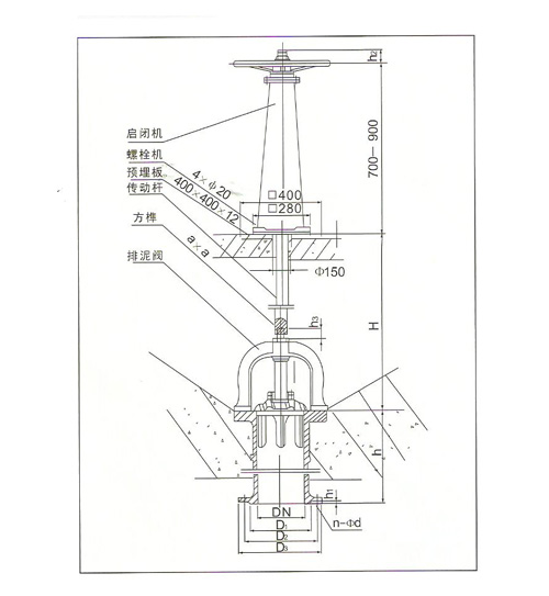 PNF-10手（shǒu）動排泥閥