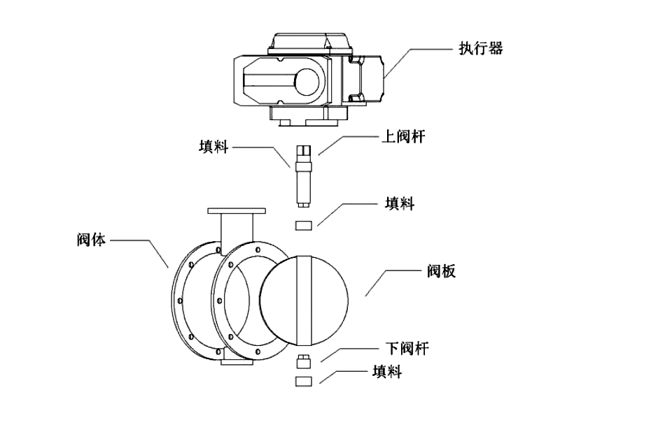 電動通風香蕉视频在线播放观看的結構原（yuán）理及（jí）用途